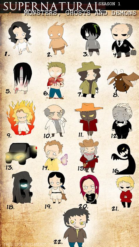 Supernatural Monsters Season 1 by rachitick on DeviantArt