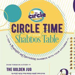 Circle Time at the Shabbos Table: Succos – DOJLife.com