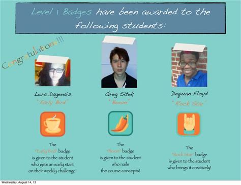 Level 1 Badges awarded to top students in weekly challenges | PPT