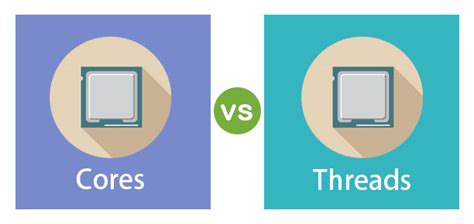 Cores vs Threads | Differences You Should Know About Cores vs Threads