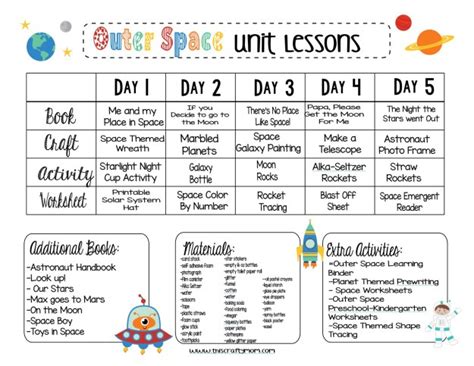 Preschool Lesson Plans For June - Early Childhood Education Resources ...