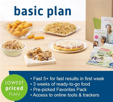 Nutrisystem Basic Plan Reviews, Weight Loss - Best Life Supplements