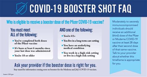 COVID-19 Booster Shot FAQ