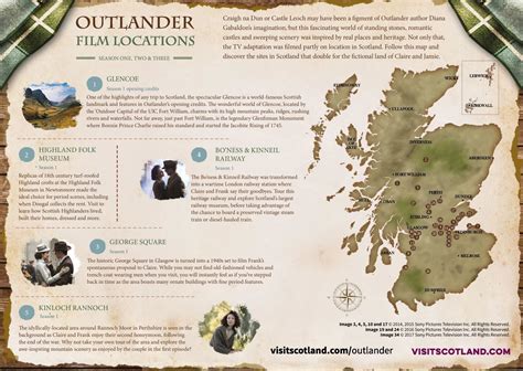 Outlander map for seasons 1 to 3 - Outlander - History Scotland ...