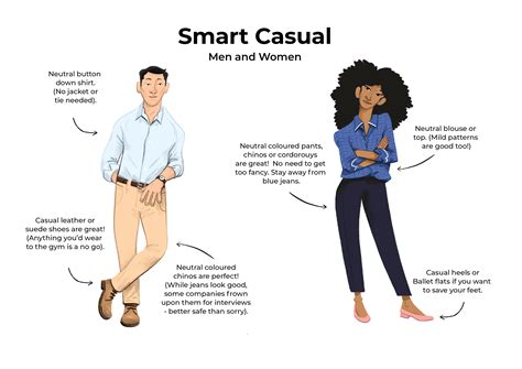 Smart-Casual-Interview-Attire-Examples-For-Men-&-Women - Cultivated Culture