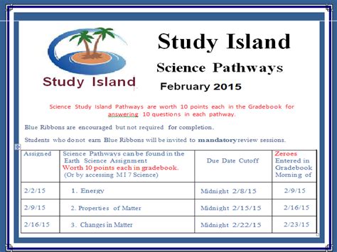 Science Study Island - MVCA Earth Science