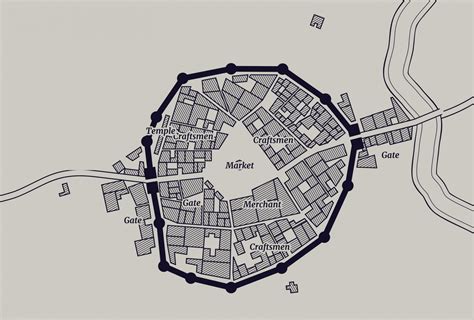 Fantasy town map creator - honshield