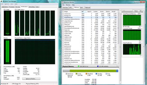 Sudden rise in physical memory usage. - Windows 7 Forums