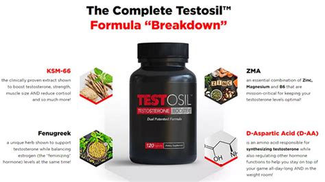 Testosil Reviews: Should You Buy This Testosterone Booster?