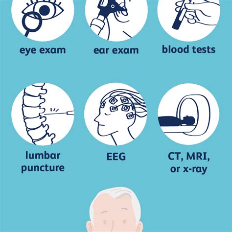 MENINGITIS