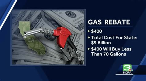 Gas Rebate Card - PrintableRebateForm.net