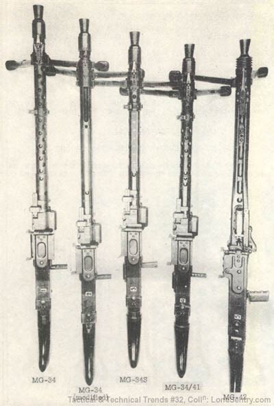 Lone Sentry: Comparison of German Machine Guns (WWII Tactical and ...