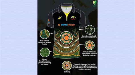 Australia men's cricket team to wear 'Indigenous' jersey in upcoming T20Is against India - Star ...