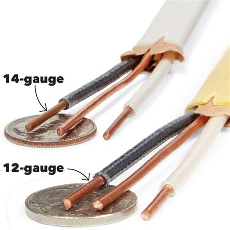 Home Wiring Demystified: Electrical Cable Basics You Need to Know | Diy ...