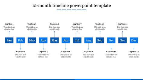 12 Month Timeline Template Powerpoint