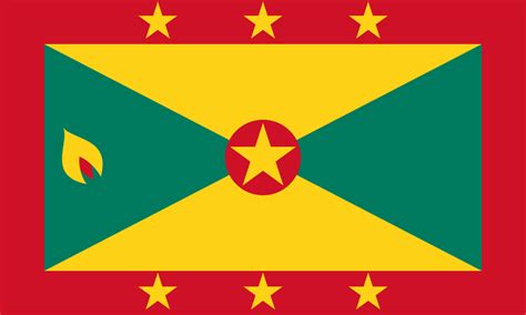 File:Flag of Grenada.svg - Wikipedia