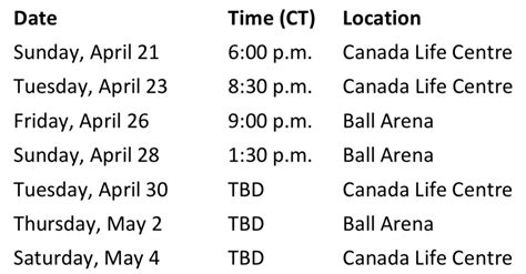 Playoff Schedule Released, Jets to Start Sunday - The Hockey News ...