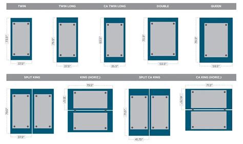 Tempurpedic Tempur-Ergo Adjustable Base Review – US Mattress