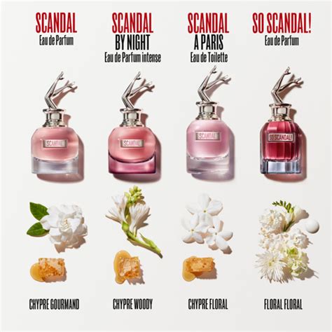 So Scandal!, EdP - Jean Paul Gaultier - Hajuvesi.fi