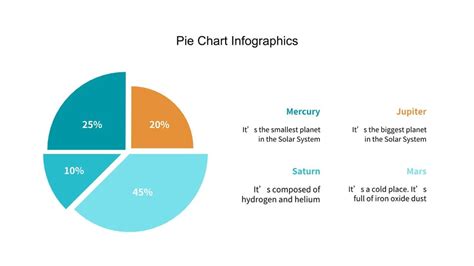 Blue And Orange Pie Chart Google Slide Theme And Powerpoint Template - Slidedocs