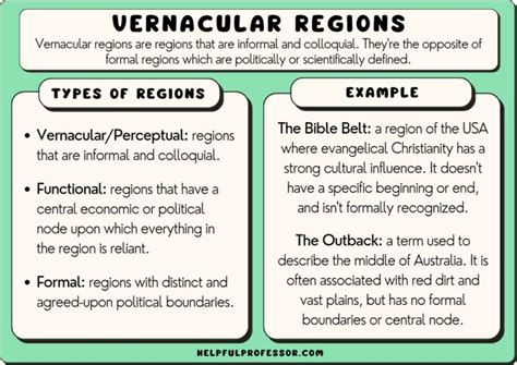 10 Vernacular Region Examples (Human Geography) (2024)