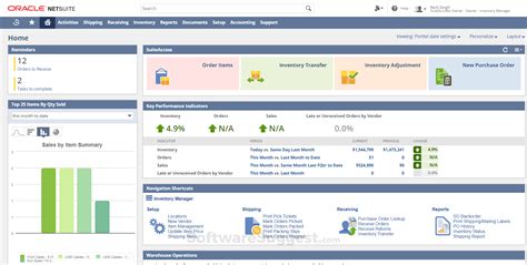 Oracle NetSuite Pricing, Reviews, & Features in 2022