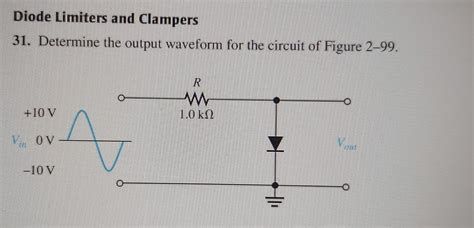 Solved Diode Limiters and Clampers 31. Determine the output | Chegg.com