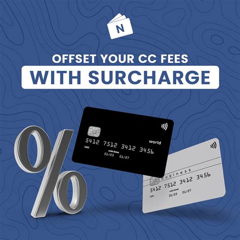 Surcharge: Definition, Rules and Compliancy