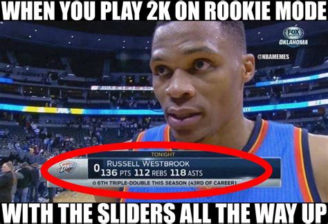 Russell Westbrook Memes