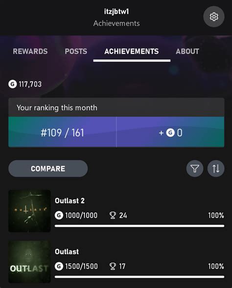 Outlast 1&2 Completed 🏆 : r/outlast