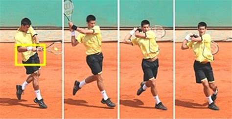 Novak Djokovic Backhand Analysis - Learning the Djokovic Backhand Technique - Tennis Instruction