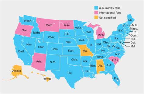 Scientific American: In 2023 every U.S. land surveyor will begin using ...