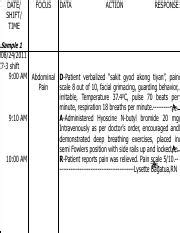 fdar-samples-presentation compress.pdf - DATE/ SHIFT/ TIME Sample 1 ...