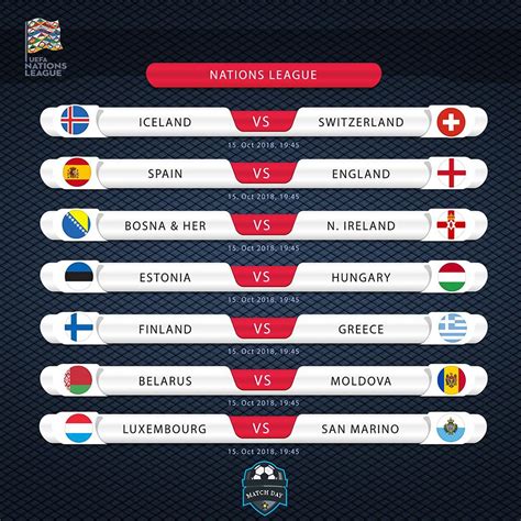 Fixtures Nations League Today : r/soccer