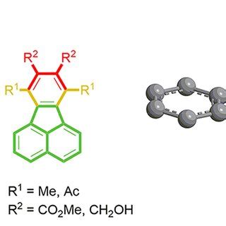 Examined fluoranthene derivatives and the molecular structure of ...