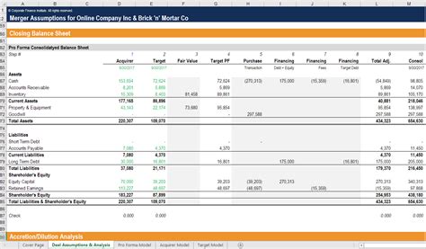 Excel Financial Modeling Templates