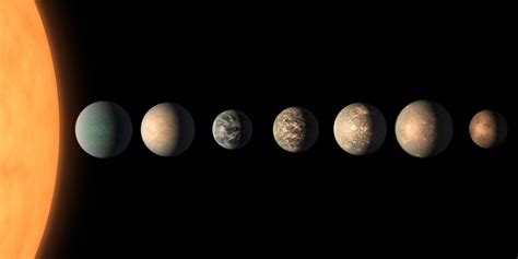 TRAPPIST-1 Exoplanets Reveal Clues About Habitable Worlds