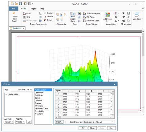 Graph software overview - TeraPlot