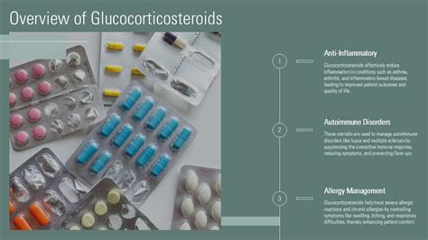 Exploring Glucocorticosteroids Benefits And Uses PPT Presentation ST AI PPT Example