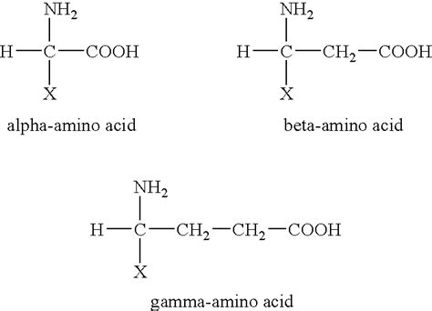 VCE Chemistry Question Thread