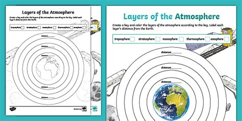 Layers Of The Atmosphere Worksheet Answer Key