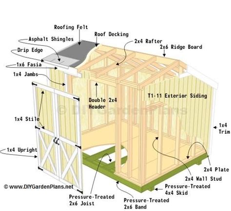 garden shed plans 8x10 - shed project plans