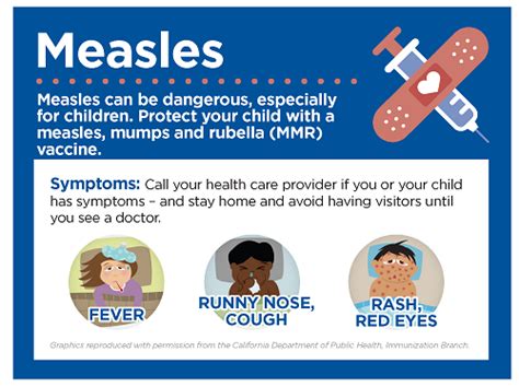 Measles Information | Summit County Public Health