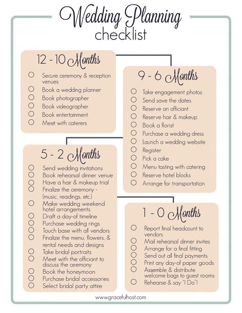 Printable Wedding Checklist The Knot