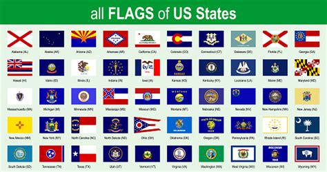 All 50 Us State Flags Alphabetically Icon Set Vector Illustration Stock ...