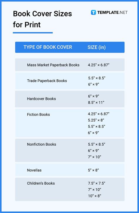 Book Cover Size - Dimension, Inches, mm, cms, Pixels | Free & Premium ...