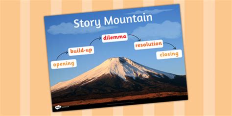 Story Mountain Photo Display Poster A2 (teacher made)