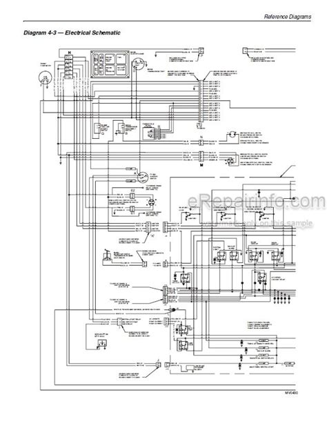 JLG Lull 1044C-54 Series II Service Manual Telehandler 31200079