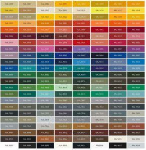 Paint Interior Color Chart Kwal | devjopyute32