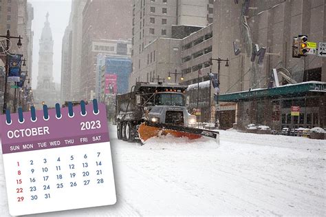 When Will It First Snow in Philadelphia, Pa 2023-2024?